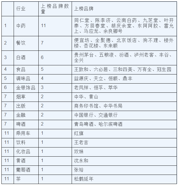 long8-唯一官方网站
