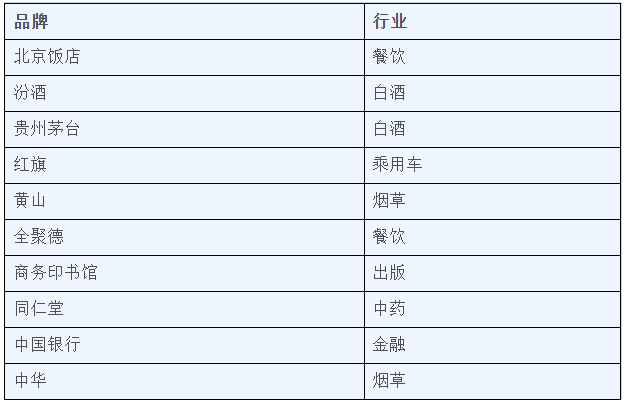 long8-唯一官方网站