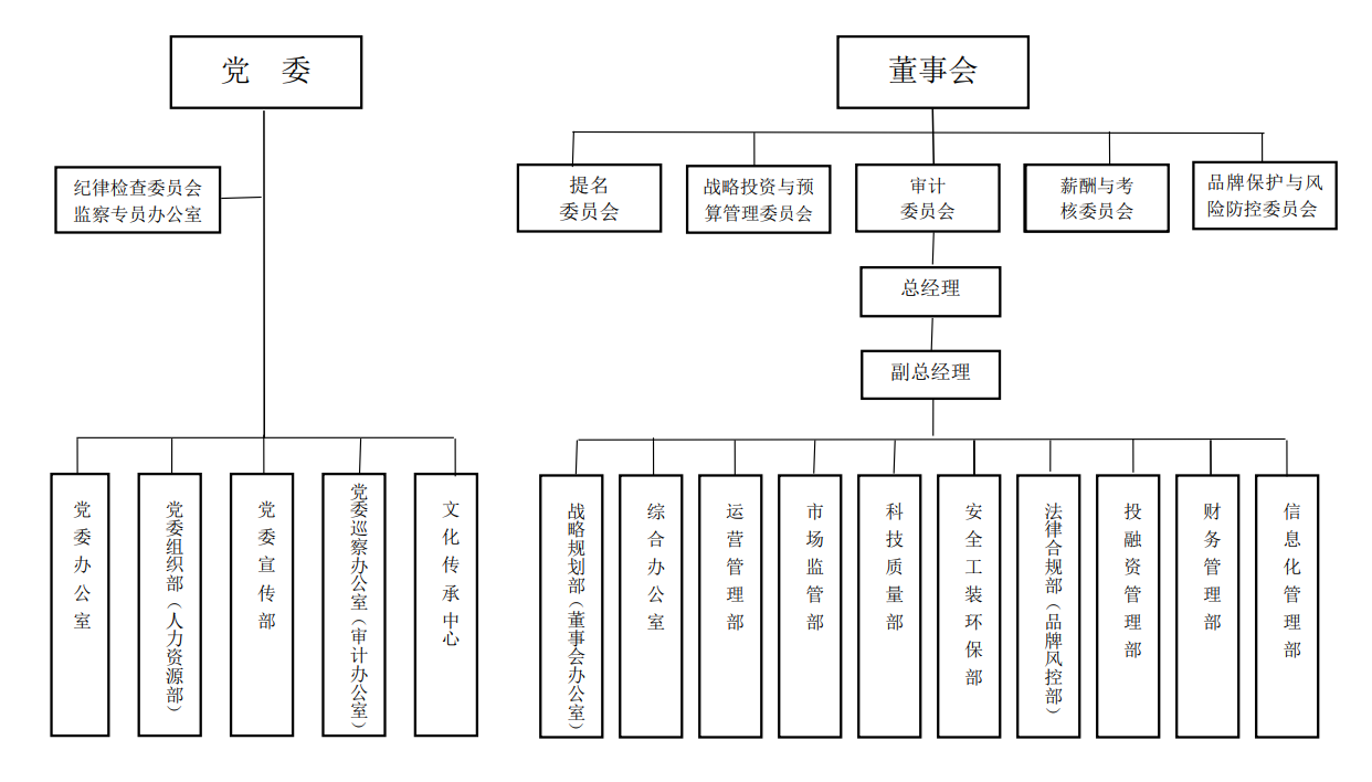long8-唯一官方网站