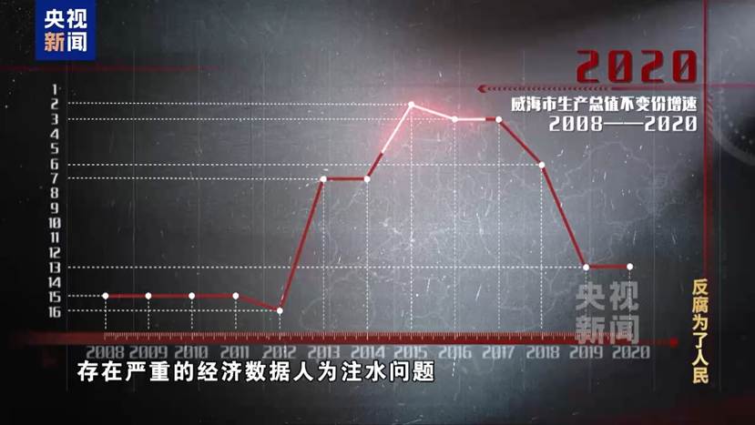 long8-唯一官方网站