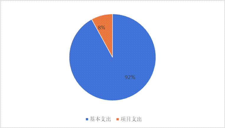 long8-唯一官方网站