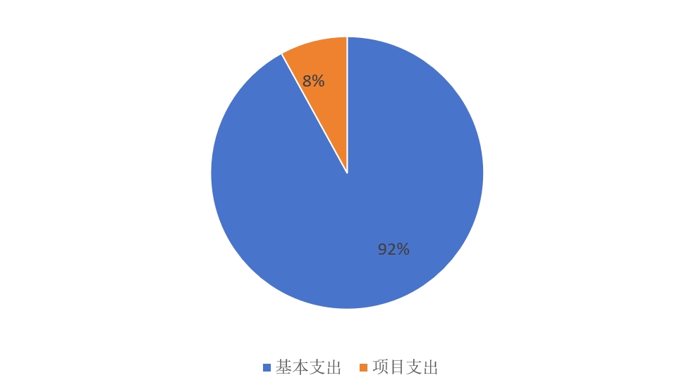 long8-唯一官方网站